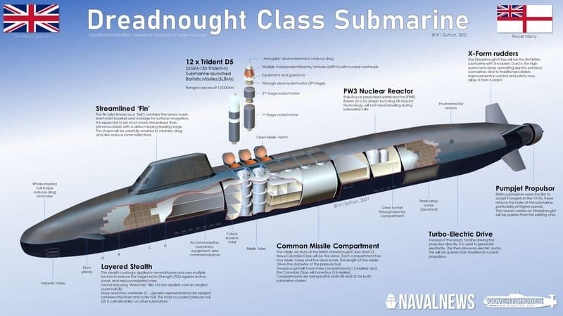 Tàu ngầm đầu tiên sử dụng công nghệ tàng hình mới